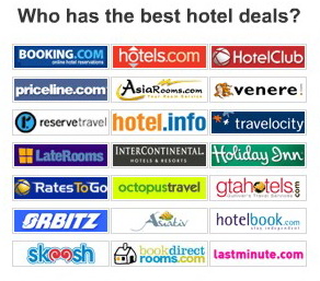 travel sites