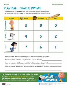 Nothing Says Spring like Snoopy and the Peanuts Gang - Win A Peanuts Springtime Package #Giveaway