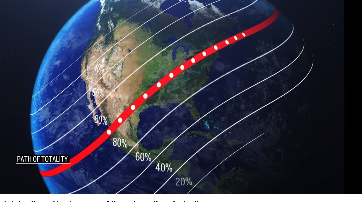 Path of totality of the total solar eclipse 2024