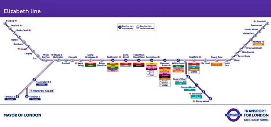 Elizabeth (Crossrail) Line