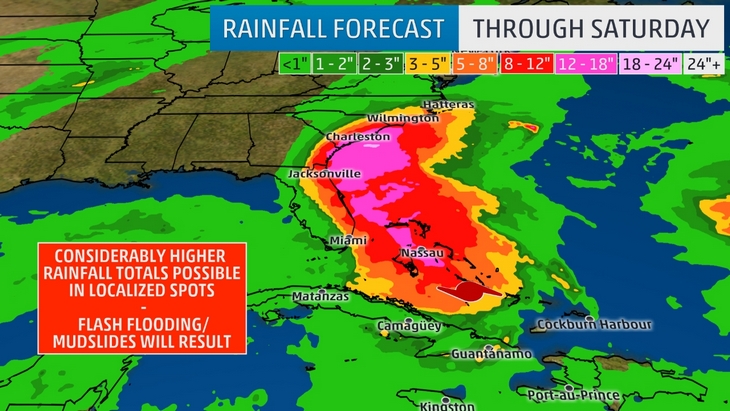 Hurricane Matthew Travel News - Florida Theme Parks on Alert